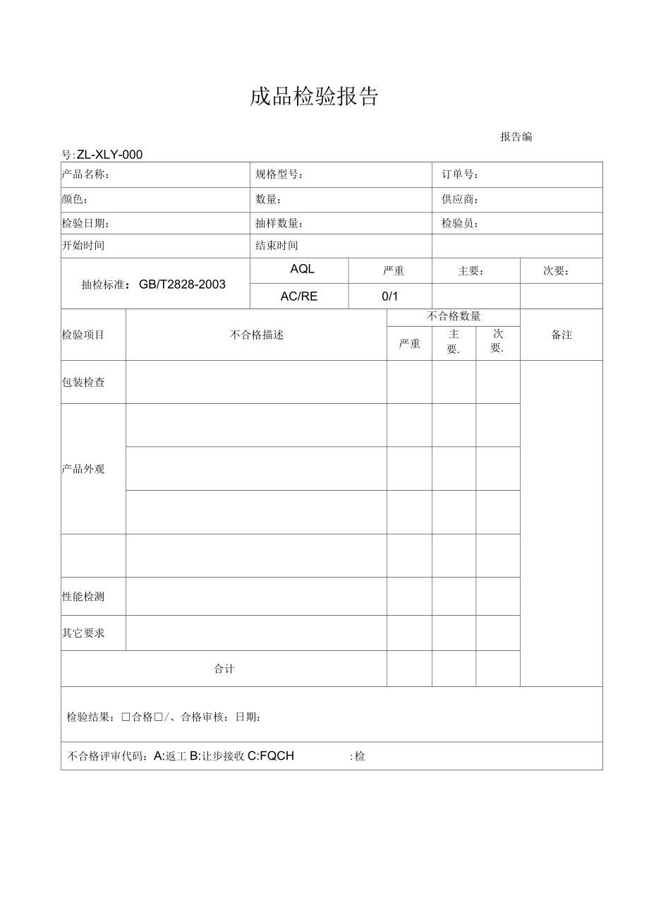 工厂验货报告模板指南